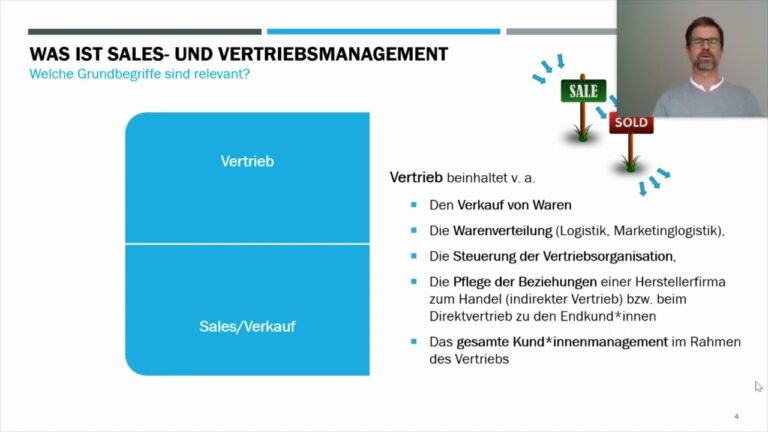 Erfolgreiches Sales Management in Deutschland: Strategien und Best Practices