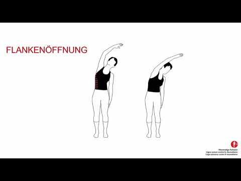 Effektive Vorstellungsgespr&auml;che w&auml;hrend Fachvortr&auml;gen f&uuml;hren