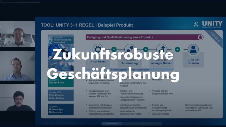 Optimierung der strategischen Gesch&auml;ftsplanung in Deutschland