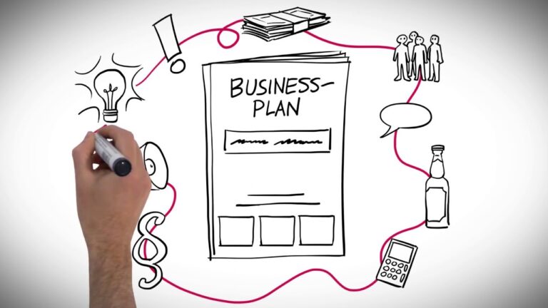 Erfolgreiche Gr&uuml;ndung durch einen effektiven Businessplan