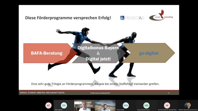 Optimale Nutzung von F&ouml;rdergeldern f&uuml;r Unternehmensprojekte