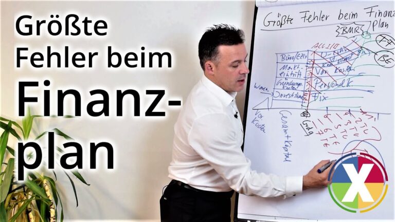 Erstellung eines Businessplans f&uuml;r den Markteintritt in Deutschland