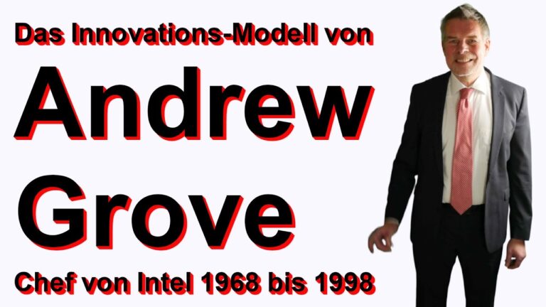 Innovationsmanagement als Wettbewerbsvorteil in Deutschland