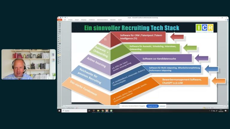 Effiziente Personalrekrutierung in Deutschland durch Softwareoptimierung