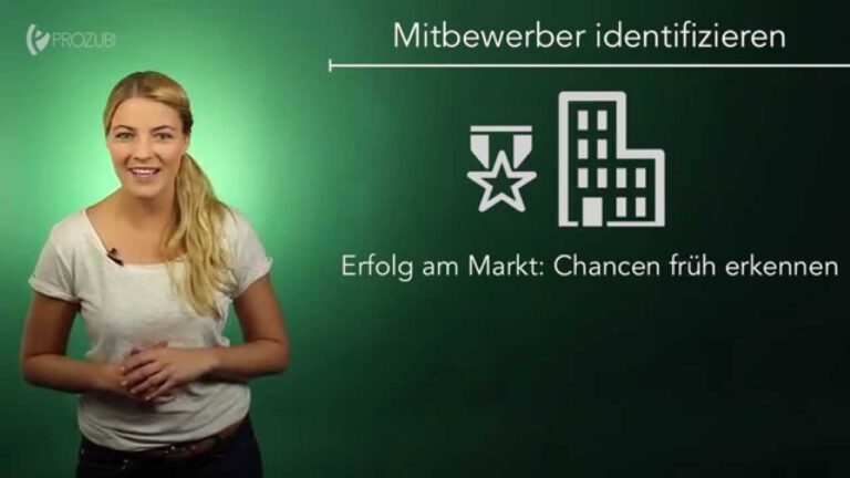 Erfolgsfaktoren durch Konkurrenzbeobachtung in Deutschland