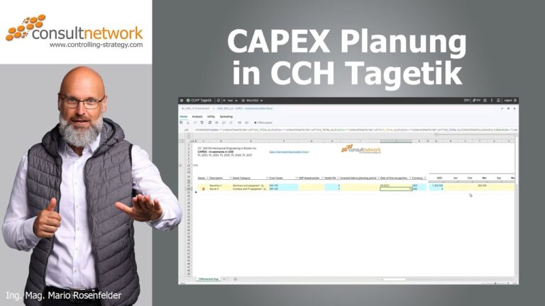 Optimale Unternehmensplanung f&uuml;r Investitionen in Deutschland