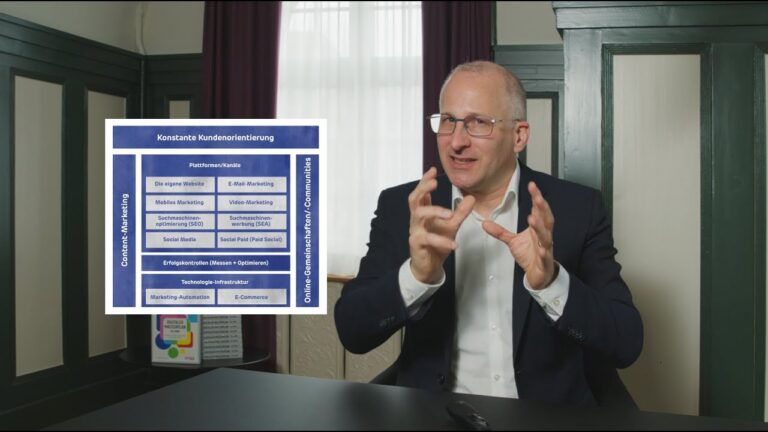 Digitale Transformation im Marketing: Trends und Herausforderungen in Deutschland