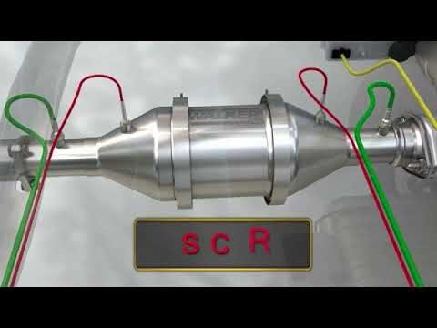 Optimale Beratung zu Umweltvorschriften f&uuml;r Unternehmen in Deutschland