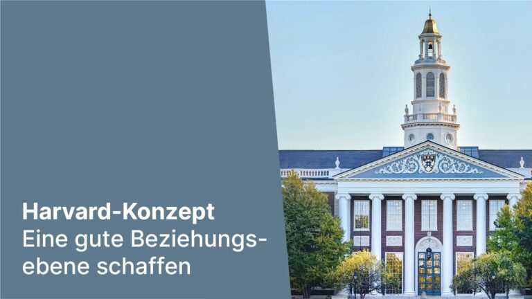 Effektive Kommunikation mit deutschen Verhandlungspartnern