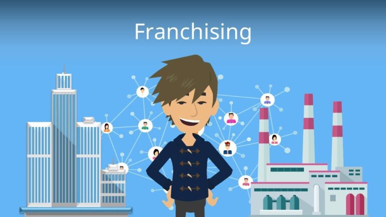 Markttrends für Franchise-Unternehmen in Deutschland