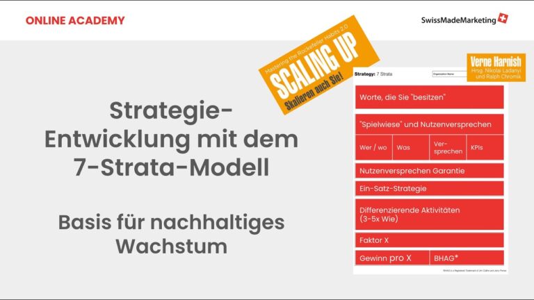 Ma&szlig;geschneiderte Unternehmensstrategien: Erfolgreich entwickeln und umsetzen
