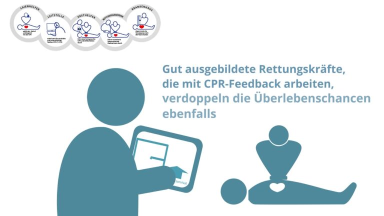 Optimale Arbeitsmethoden in Deutschland: Effizienz steigern und Kosten senken