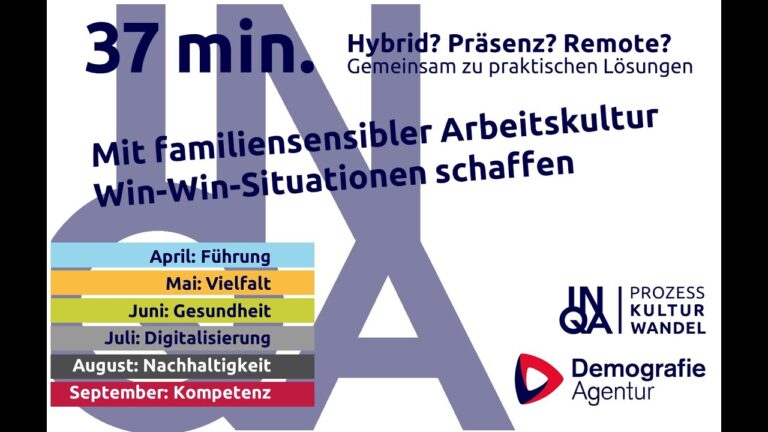 Gesundheitsf&ouml;rdernde Ma&szlig;nahmen in der Arbeitskultur