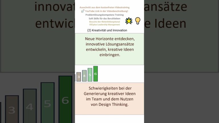Innovative L&ouml;sungsans&auml;tze f&uuml;r effektives Risikomanagement