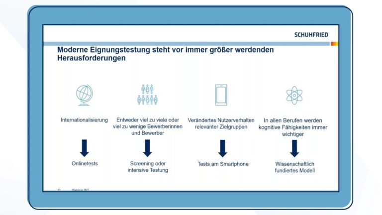 Chancen und Herausforderungen der Internationalisierung auf deutschen Messen