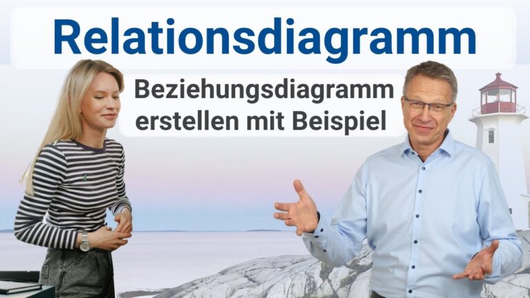 Effiziente Methoden zur Steigerung der Projektmanagement-Leistung