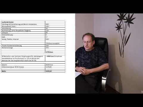 Erfolgreich selbstst&auml;ndig: Rechtliche Sicherheit f&uuml;r Unternehmer