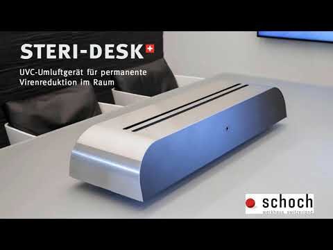 Innovation und unternehmerische Verantwortung in Deutschland: Ein Wegweiser f&uuml;r nachhaltigen Erfolg