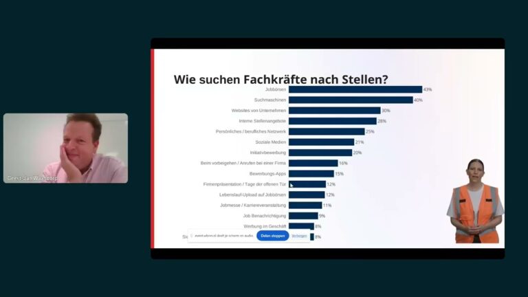 Erfolgreiche Rekrutierung in Deutschland: Strategien und Best Practices