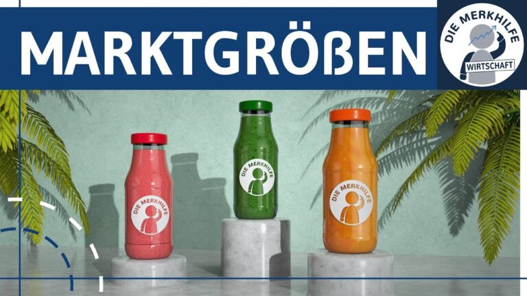 Marktpotenzial im Export f&uuml;r deutsche Unternehmer erl&auml;utert