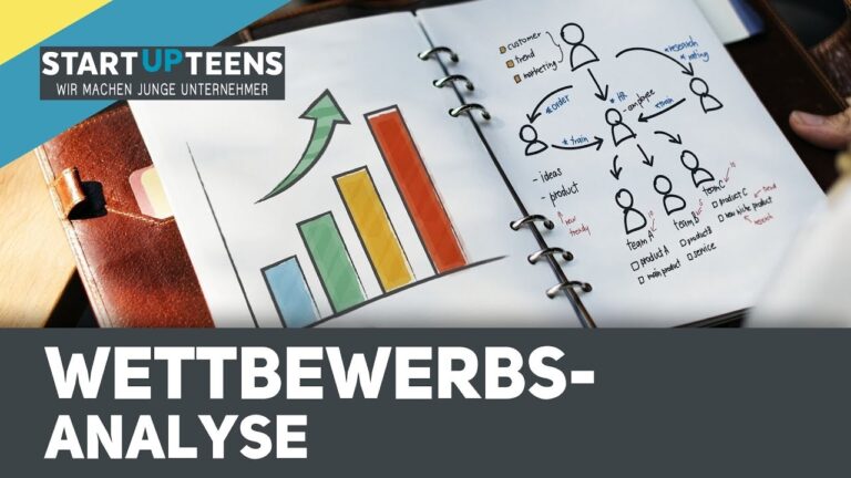 Optimierung der Marktforschung in Deutschland für Wettbewerbsanalysen