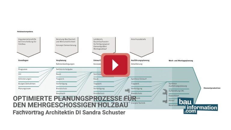 Erfolgreiche Unternehmen in Deutschland dank optimierter Forschungsf&ouml;rderung