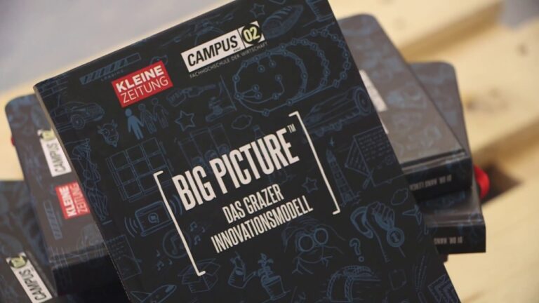 Erfolgreicher Markteintritt durch Innovationen