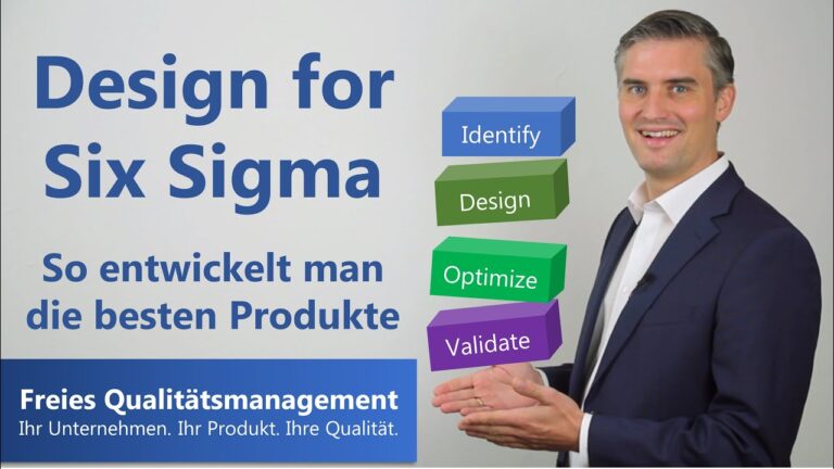 Qualit&auml;tsmanagement in der Produktentwicklung in Deutschland