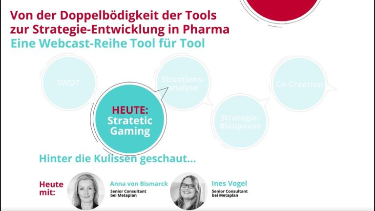 Effektive Strategien zur Wettbewerbsanalyse durch Marktforschung in Deutschland