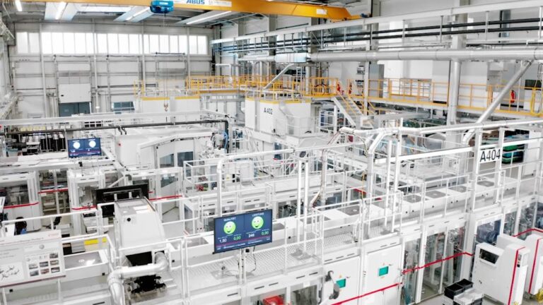 Optimierung von Produktentwicklungstests in Deutschland