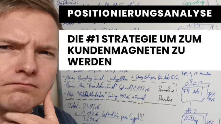 Strategische Maßnahmen zur Markenpositionierung in Deutschland