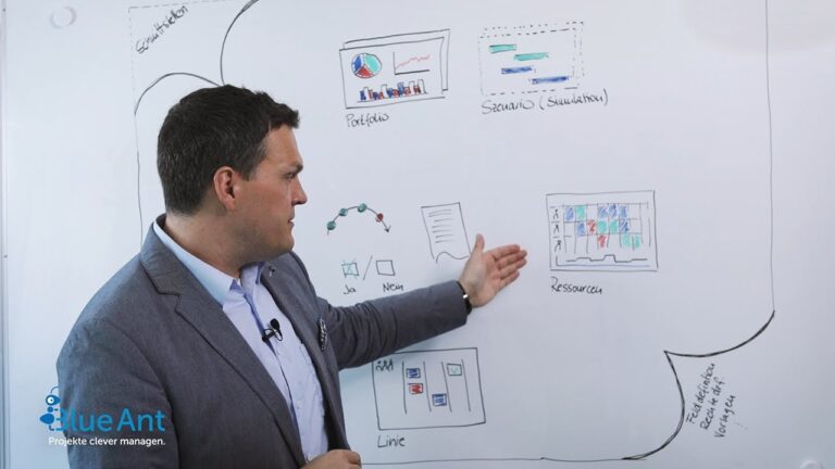 Compliance im Ressourcenmanagement deutscher Unternehmen: Herausforderungen und L&ouml;sungen