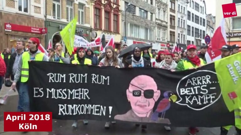 Verhandlungsst&auml;rke effektiv demonstrieren