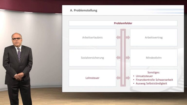 Erfolgreiche Karriere: Arbeitsrechtliche Grundlagen in Deutschland
