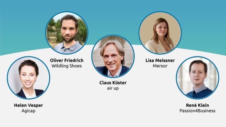 Finanzorganisation f&uuml;r Unternehmensgr&uuml;ndungen in Deutschland